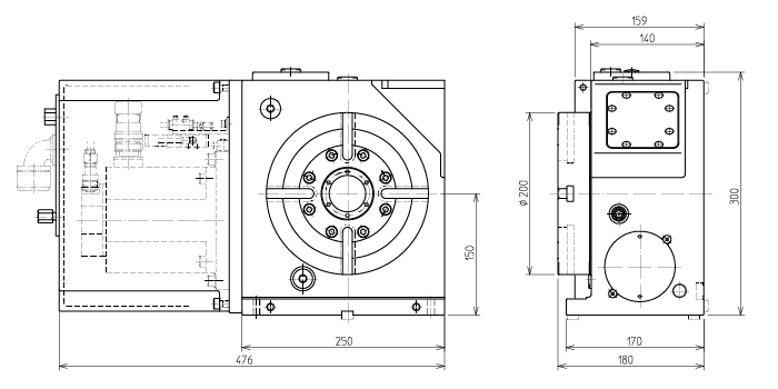 TRT200