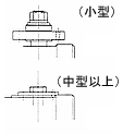 フランジタイプ