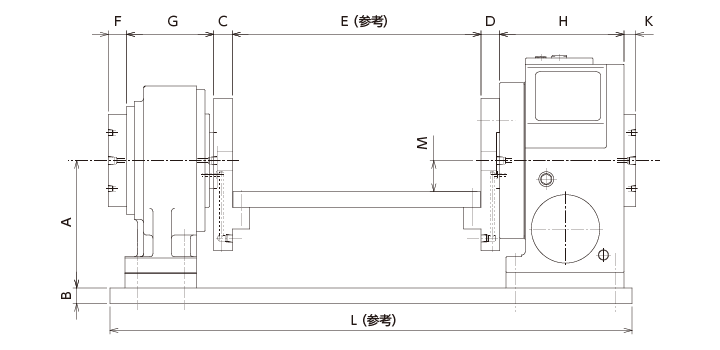 内蔵タイプ